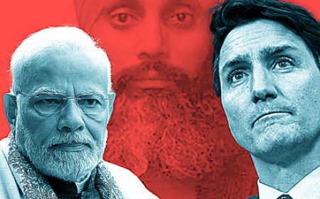 Can India withstand US and UK pressure regarding the Canada dispute?