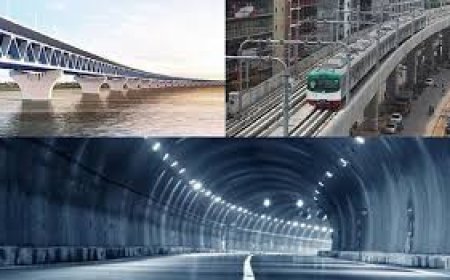 White Paper: Mega project costs increased by 70% due to corruption under AL rule