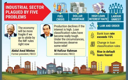 Industries face a multitude of challenges