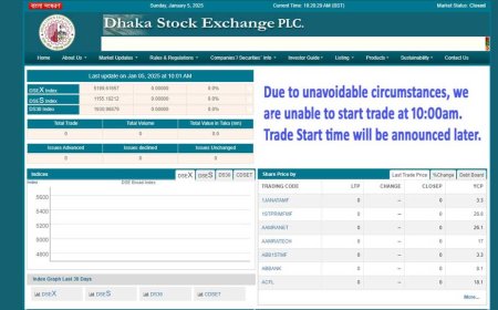 DSE halts trading following a failure in the FlexTrade system