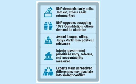 Political divisions deepen amid growing election uncertainty