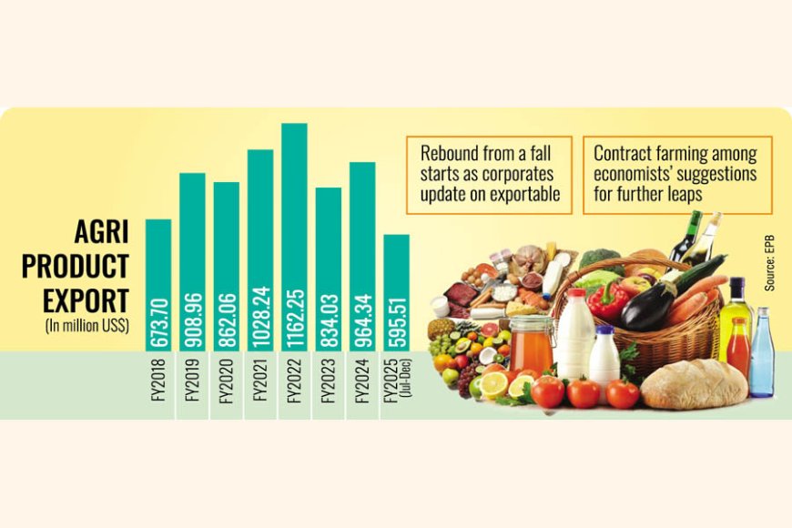 Farm exports this fiscal year are expected to generate billion-dollar earnings once again