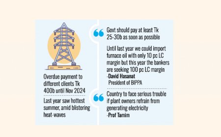 Fuel imports uncertain due to payment arrears; power outages expected this summer