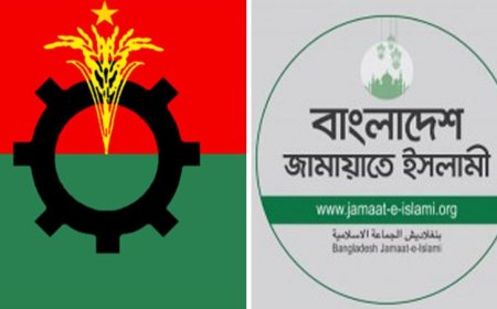 BNP and Jamaat are heading towards a confrontation