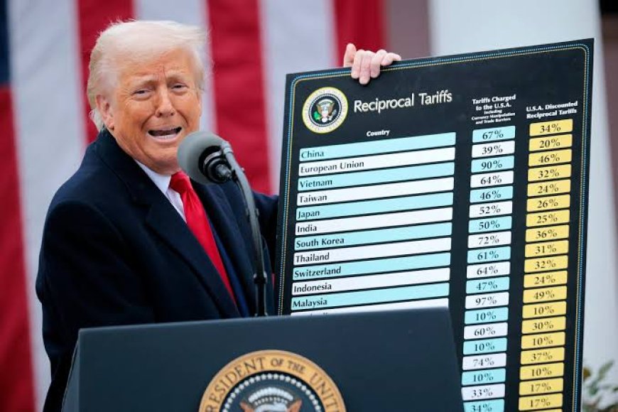 Trump's Counter-Tariffs: How Nations Are Responding Across Three Distinct Blocs