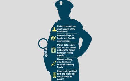 Government launches nationwide ‘combing operation’ to tackle surge in crime