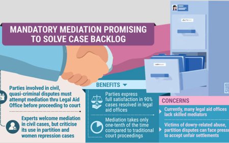 Mandatory Mediation: A New Chapter in Justice Amid Lingering Concerns