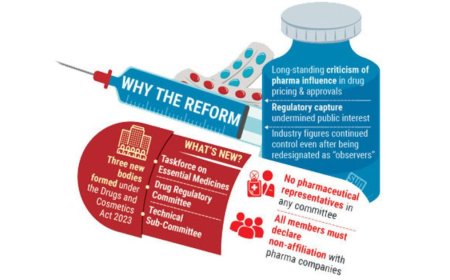 Govt excludes pharma representatives from drug regulatory bodies