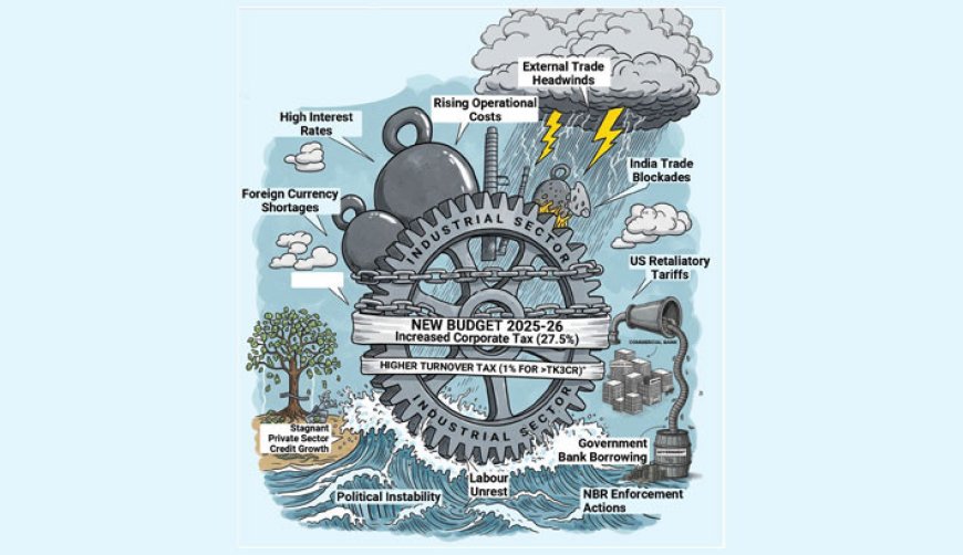 Budget shock looms for struggling industries
