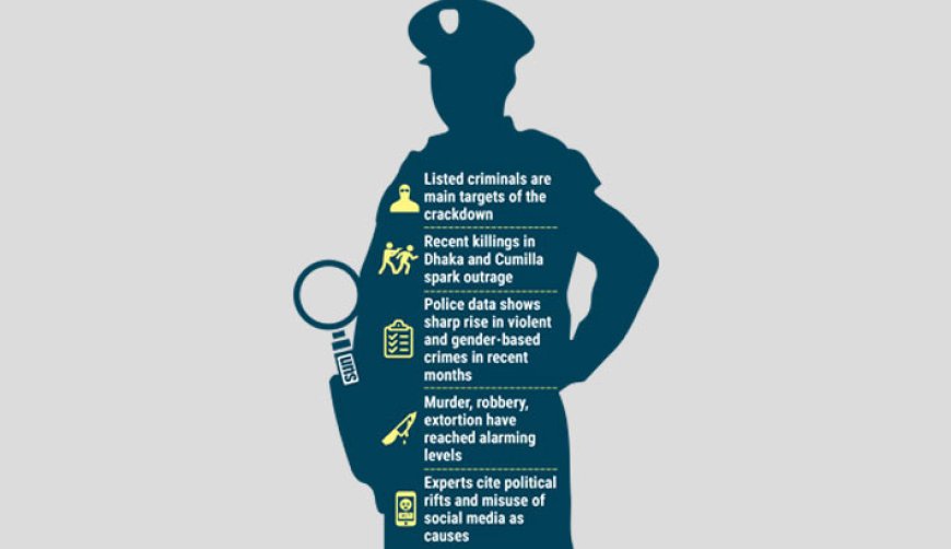 Government launches nationwide ‘combing operation’ to tackle surge in crime