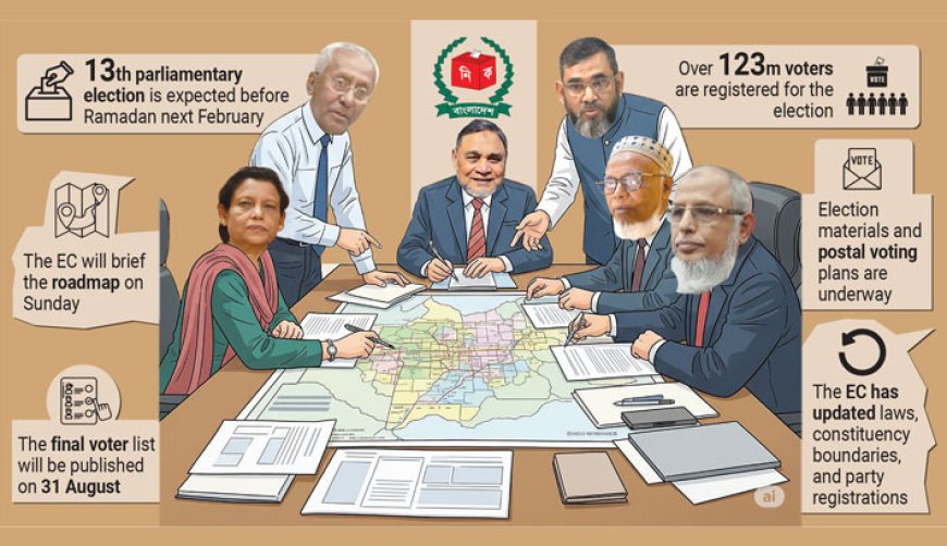 Election roadmap expected on Sunday