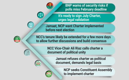 Fair, Festive February Polls Hinge On Consensus