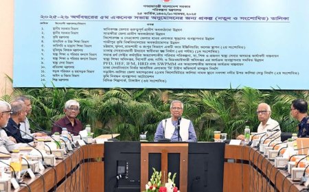 ECNEC approves 12 development projects worth Tk 7,150.21 crore