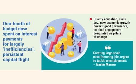 International forum briefed: poverty climbing, job opportunities shrinking, and social indicators declining in Bangladesh