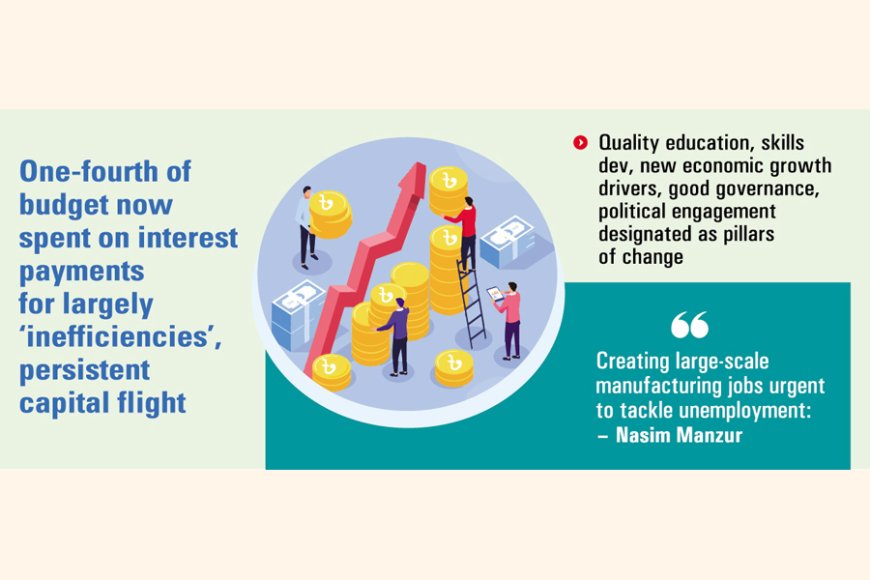 International forum briefed: poverty climbing, job opportunities shrinking, and social indicators declining in Bangladesh
