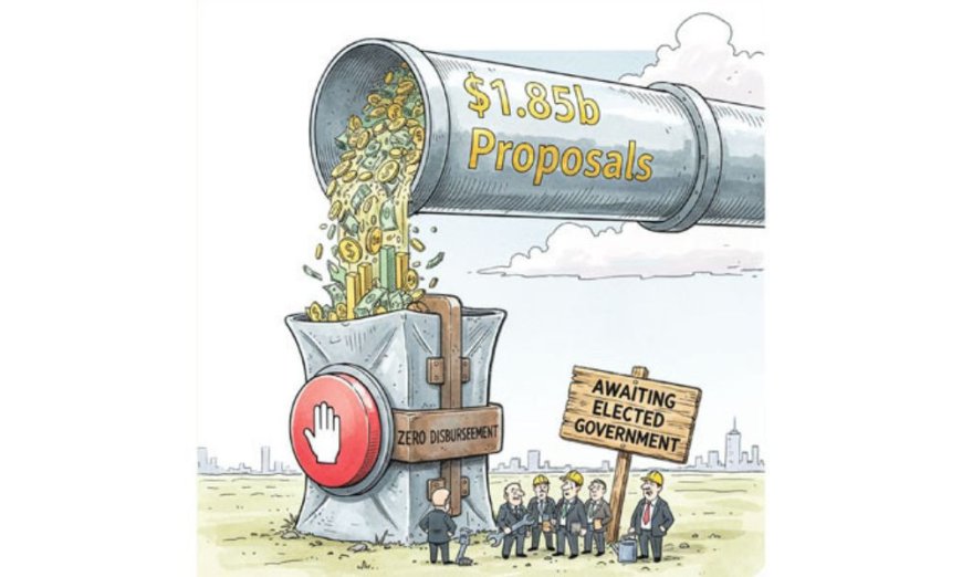 Investors are holding back for now as they wait for greater clarity on the political situation