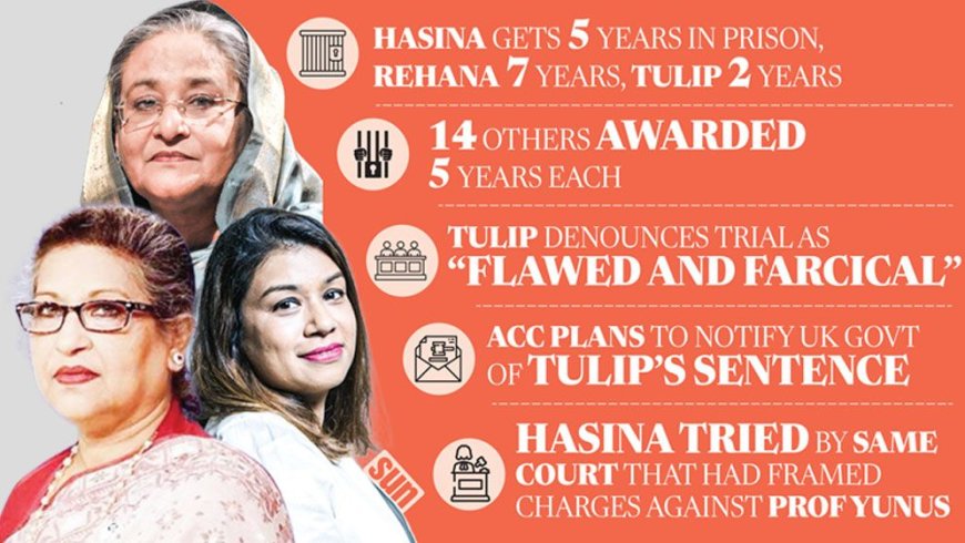 Rehana and Tulip have been sentenced alongside Sheikh Hasina in the Purbachal corruption case