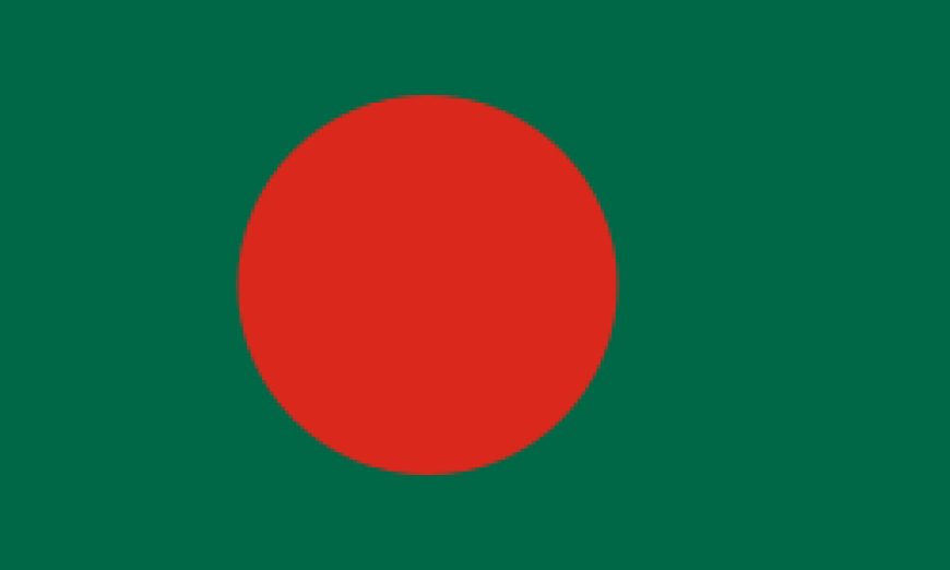 বাংলা-দেশের ধারণা সংরক্ষণ