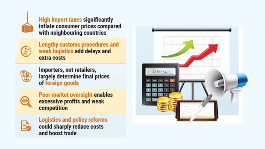 Why are imported goods comparatively more expensive in Bangladesh?