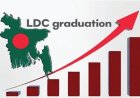 The government has requested a three-year postponement of the country’s graduation from Least Developed Country (LDC) status