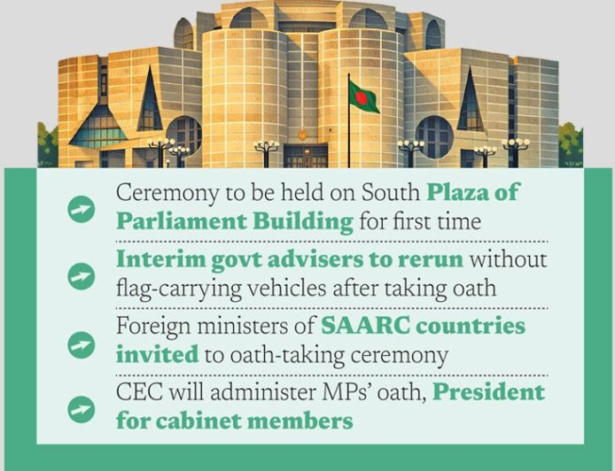 Newly elected Members of Parliament and the new cabinet are set to be sworn in tomorrow