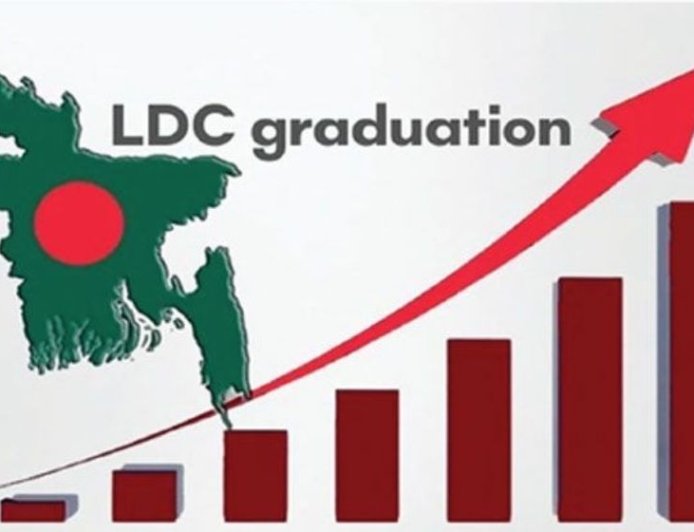 The government has requested a three-year postponement of the country’s graduation from Least Developed Country (LDC) status