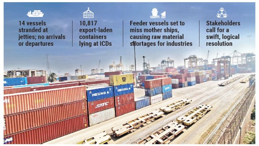 Chattogram Port: Export–import operations remain paralysed as strike enters sixth day
