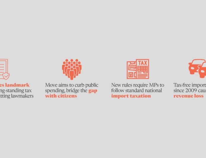 MPs have been deprived of their duty-free car privileges