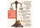 Labour court: A second injustice for workers