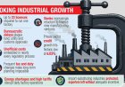 “Anti-business culture” emerges as a major obstacle to industrial expansion and investor confidence