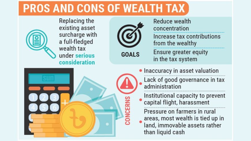 Market-based wealth tax: Can it raise revenue, or will it drive capital flight and increase harassment?
