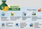 Mega Budget Faces Eight Key Challenges