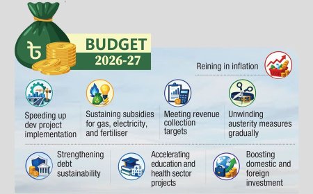 Mega Budget Faces Eight Key Challenges