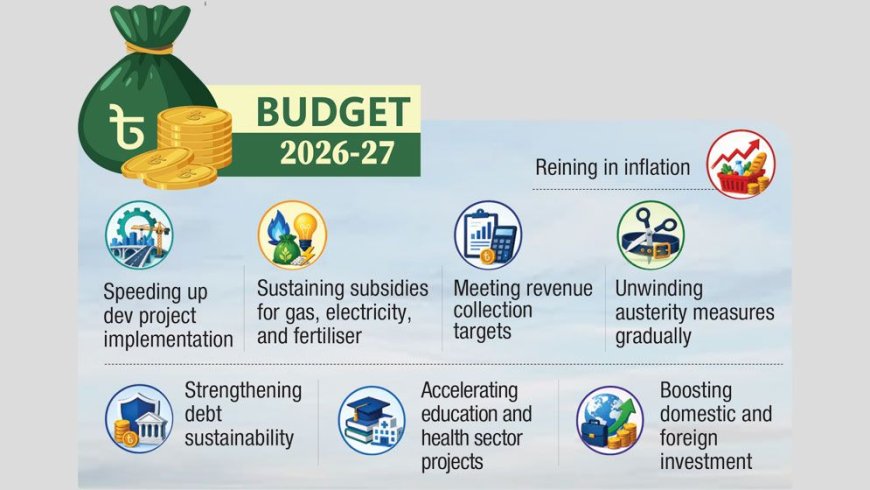 Mega Budget Faces Eight Key Challenges