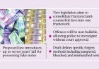 Tough New Law Proposed to Crack Down on Counterfeit Currency Networks