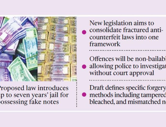 Tough New Law Proposed to Crack Down on Counterfeit Currency Networks