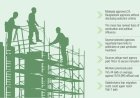 Malaysia Labour Market: 25 Agencies Spark Fresh Syndication Fears