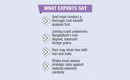 Experts Urge Dhaka to Avoid Rushing into Mecca Defence Pact