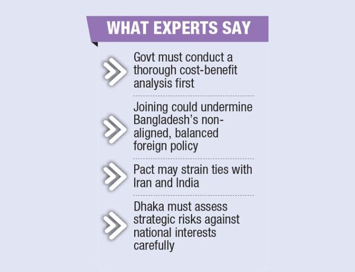 Experts Urge Dhaka to Avoid Rushing into Mecca Defence Pact