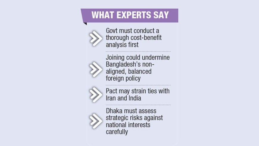 Experts Urge Dhaka to Avoid Rushing into Mecca Defence Pact