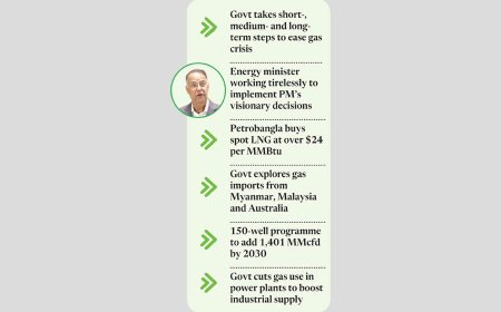 Govt Intensifies Efforts to Ease Energy Crisis
