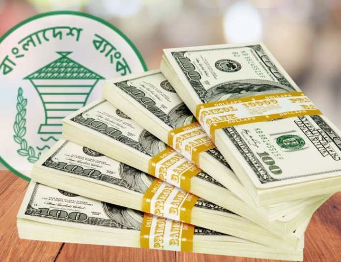 Bangladesh’s gross foreign exchange reserves stand at $36.15 billion