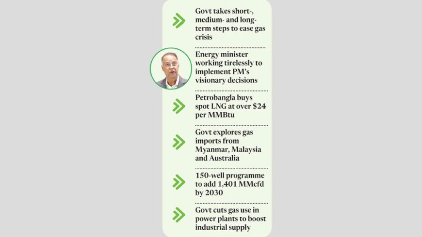 Govt Intensifies Efforts to Ease Energy Crisis