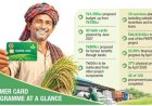 Farmer Card Budget Set to Nearly Double to Tk1,355 Crore