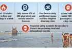 Cox’s Bazar Tourism Boom Highlights Gaps in Visitor Safety