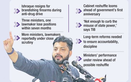 Ishraque’s Resignation Sends a Strong Warning to Others