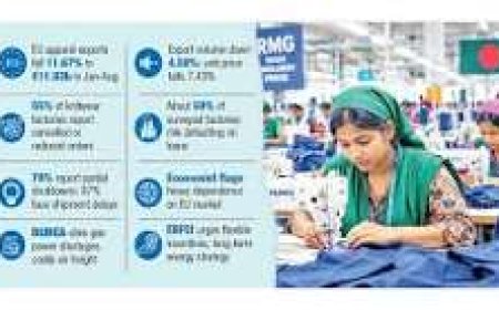 Protests Across Europe, Energy Crisis Cast Shadow Over Apparel Outlook