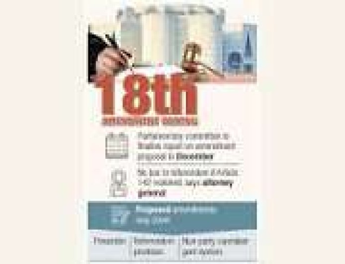 18th Amendment Bill Expected in Parliament in January