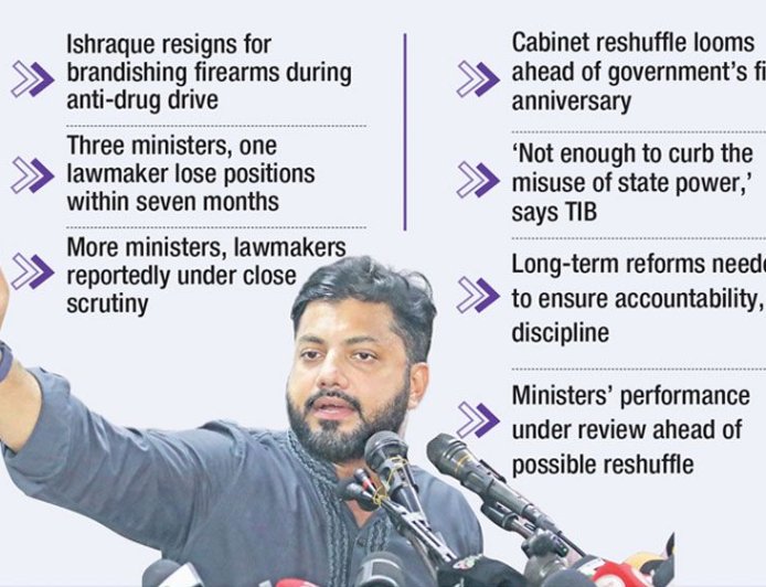 Ishraque’s Resignation Sends a Strong Warning to Others